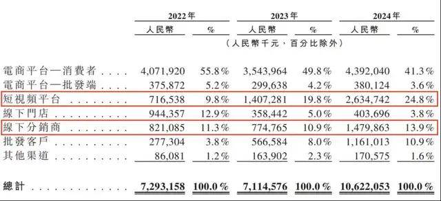 蓝莓外汇平台怎样想要突破期货交易瓶颈？来看看这场影片直播！